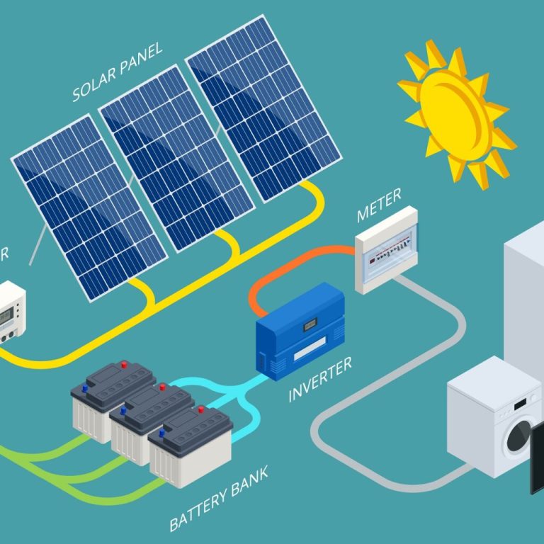 How-does-solar-power-work-for-your-home-1536x1024
