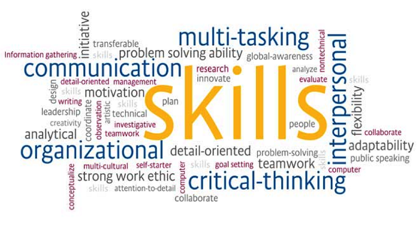 The Top 7 In-Demand Skills For 2024