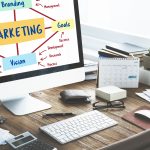 Digital marketing agency